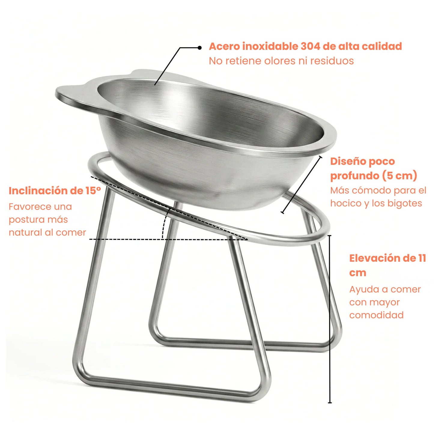 Cuenco Elevado para Gatos